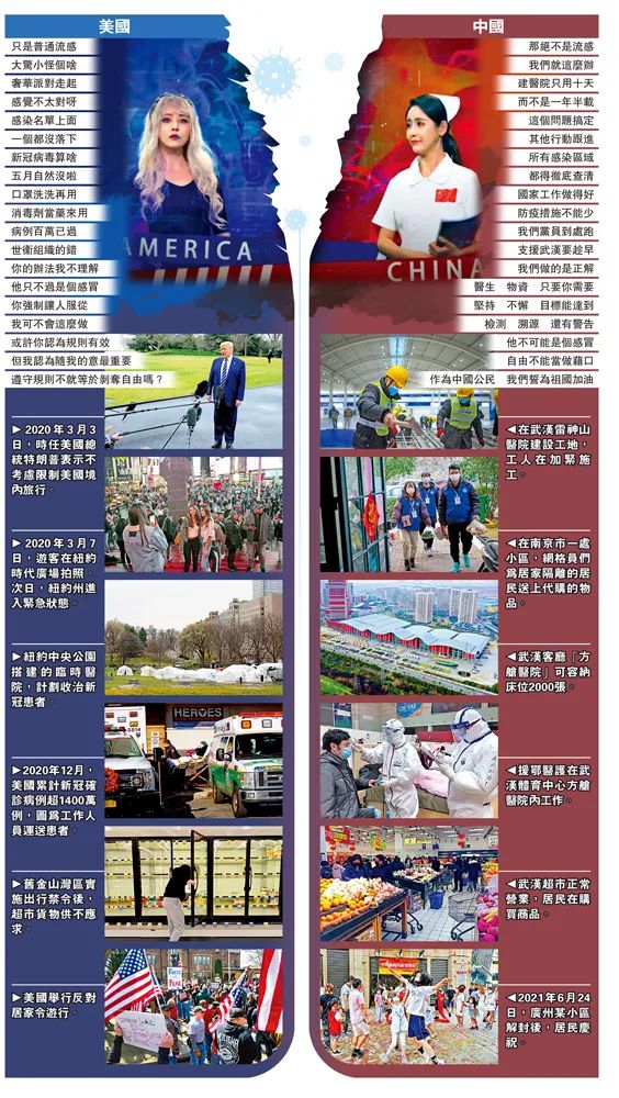 小姐姐改词翻唱后妈茶话会讲述中美抗疫差距网友直呼太炸了