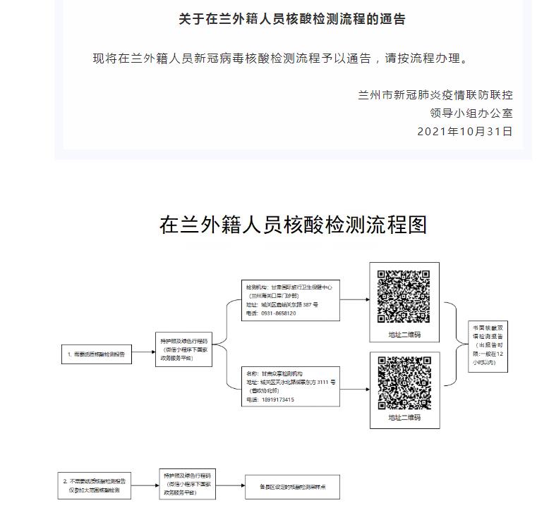 兰州市发布在兰外籍人员新冠病毒核酸检测流程的通告