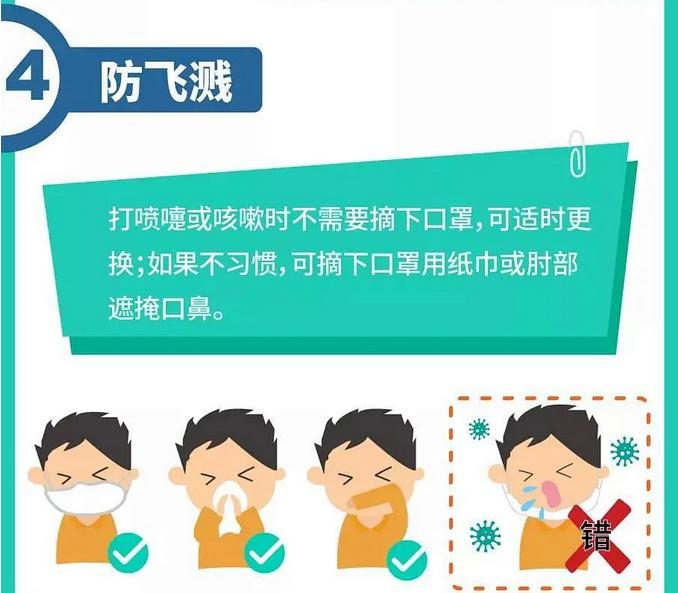 疫情防控教您正确佩戴口罩