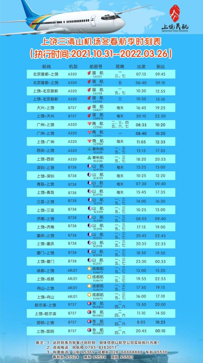 上饶市人口有多少2021_2021年上饶市事业单位公开招聘工作人员 部分高校专业技(2)