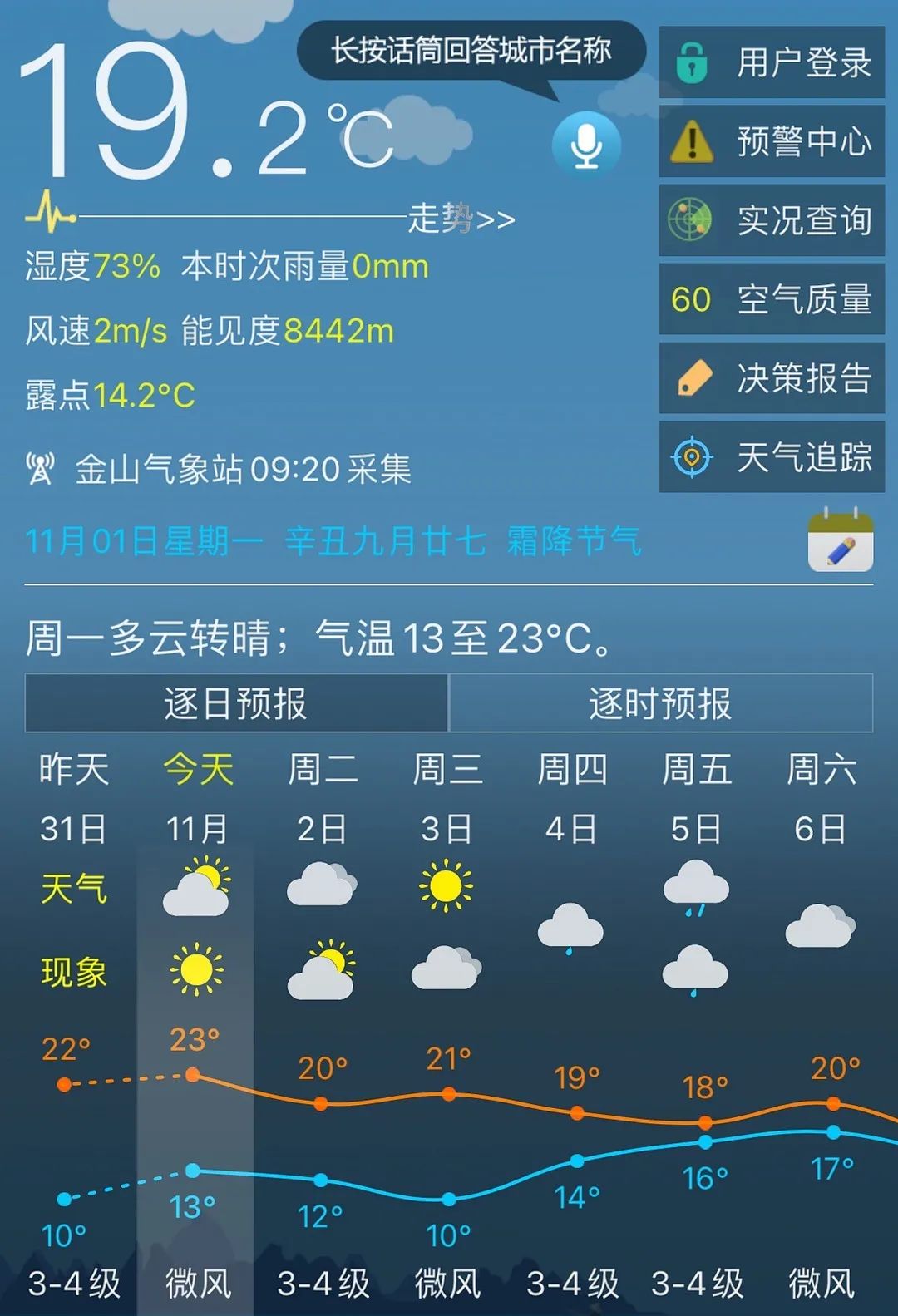 秋日体验卡已到账本周中后期金山天气又要