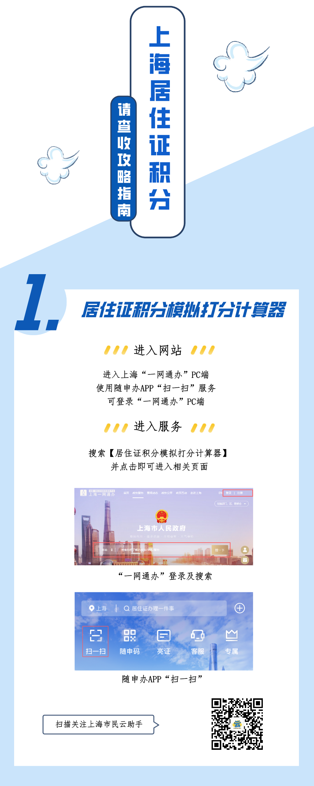 市民云资讯】居住证积分到底难不难？让我来看看