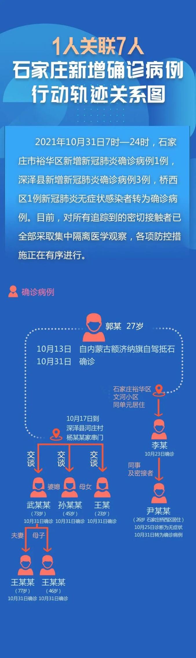  佛山疫情行动轨迹查询(广东疫情最新消息)