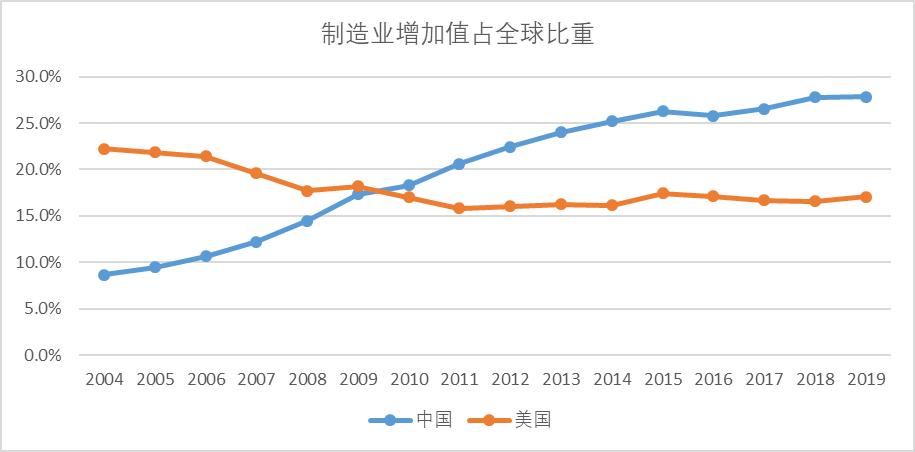 btbook人均1000万产值，三一重工“灯塔工厂”的秘密