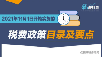 擴散周知！2021年11月1日開始實施的稅費政策