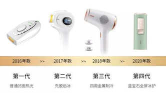 玩盡營銷花樣后，Ulike脫毛儀的“居心”已無處藏身