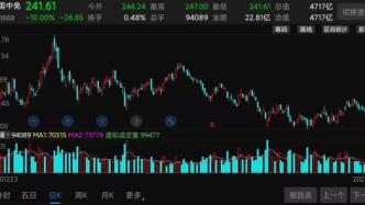 年内蒸发3100亿，股价跌停，“免税茅”中国中免怎么了？