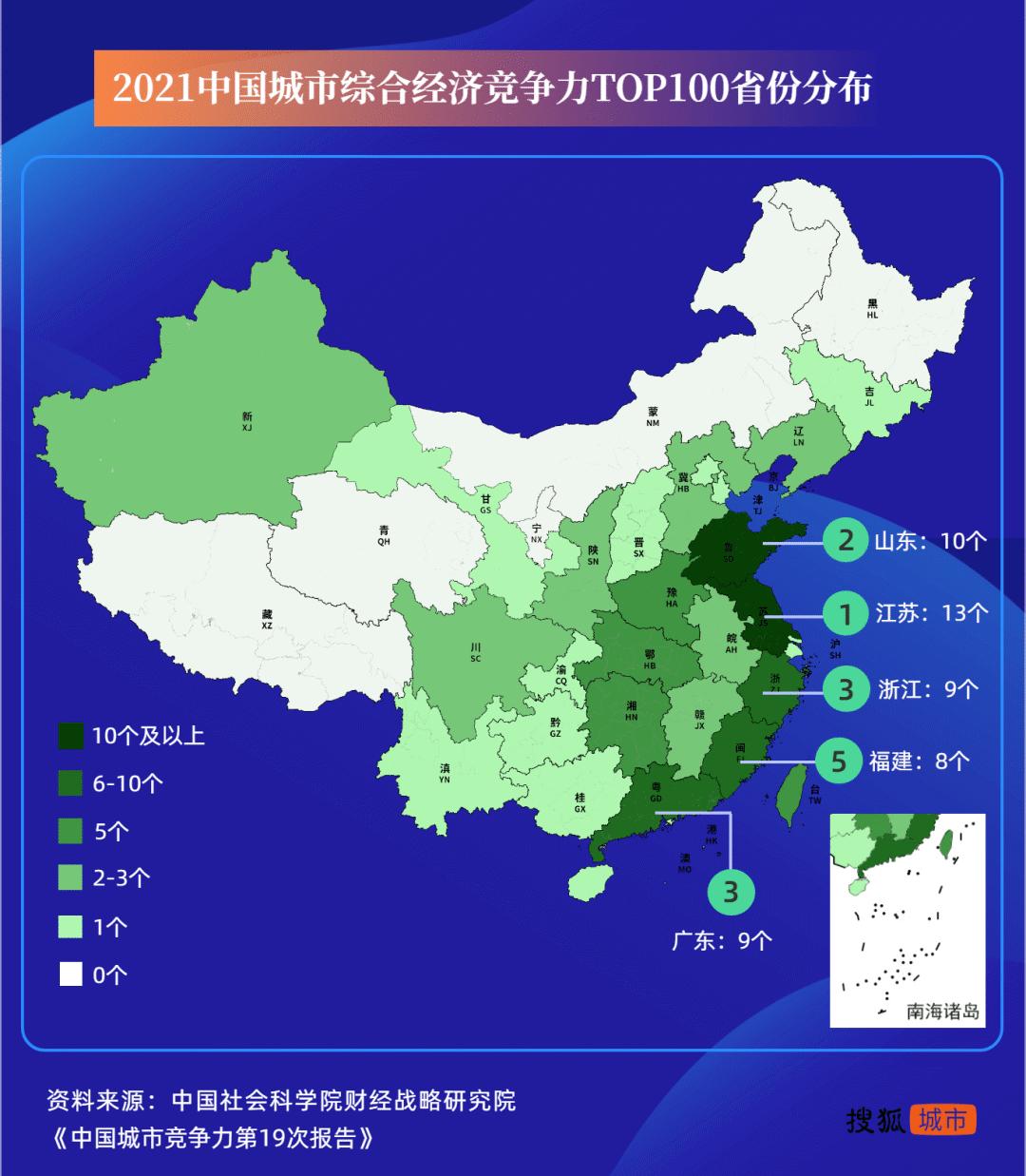 中國城市競爭力報告發布上海重返綜合經濟競爭力榜首