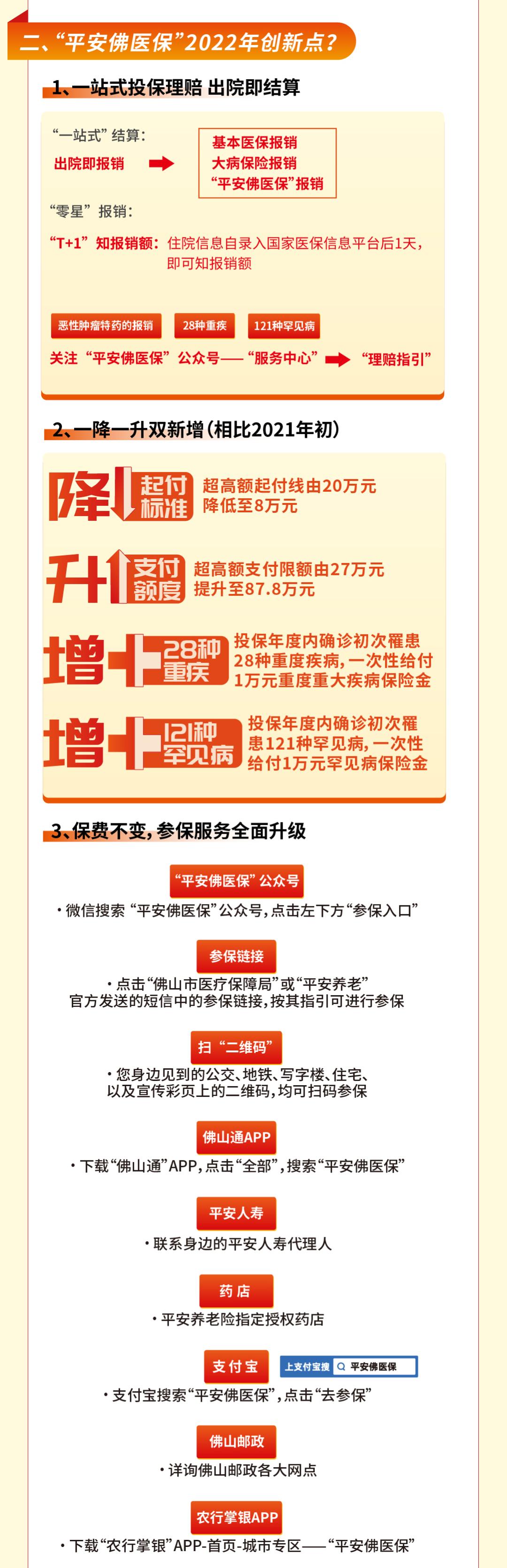 年底截止2022年平安佛医保正式开启