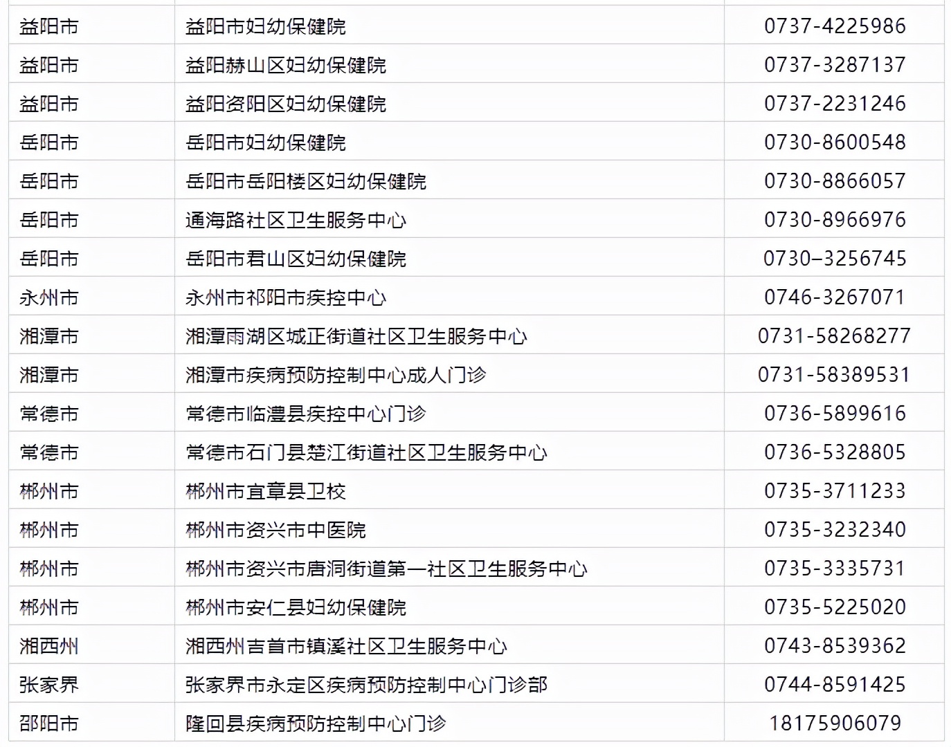 泰州4价疫苗怎么网上预约_网上怎么预约九价疫苗插图6