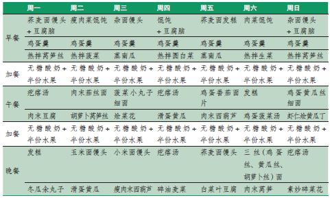 结肠癌术后每日食谱图片