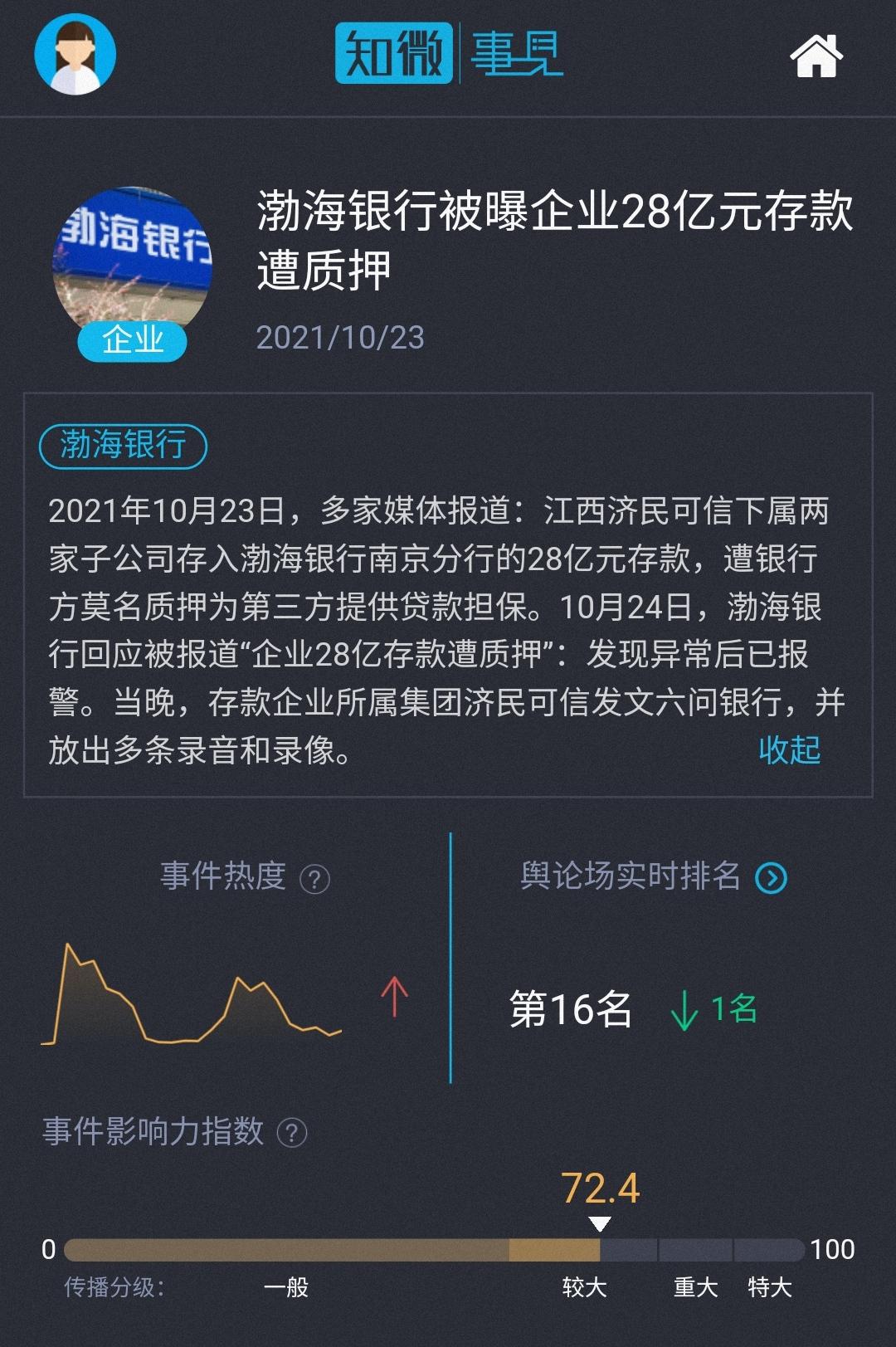 1年至少7次违规，渤海银行再陷质押企业存款舆情