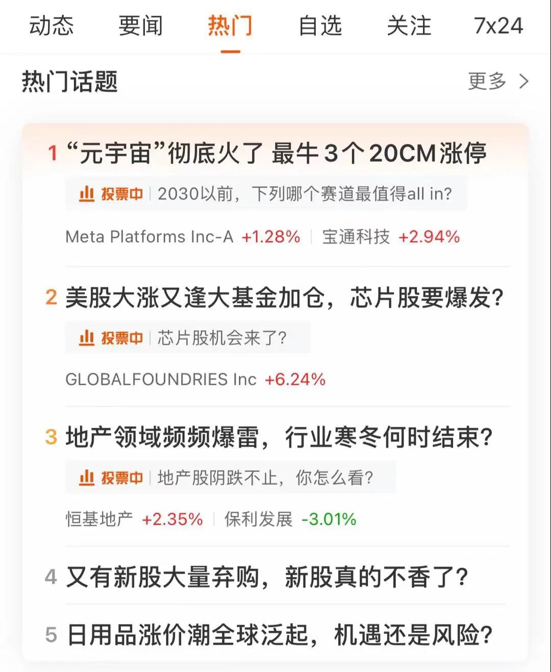 元宇宙有多火？概念股又现20cm涨停，连罗永浩都想入局……