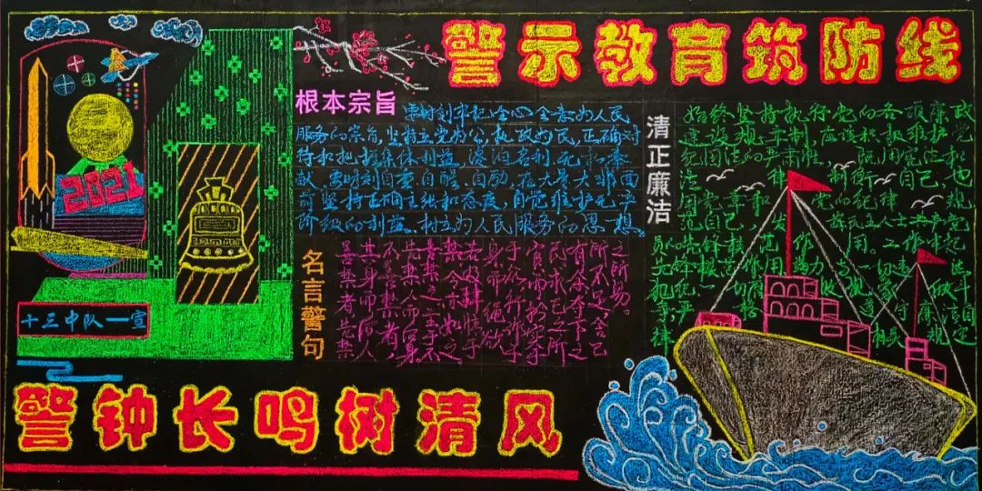 呼伦贝尔市森林消防支队以板报评比助推警示教育专项行动走深走实