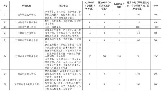 新餘市人民醫院推行的這項管理系統,提高患者滿意度……近日,江西省