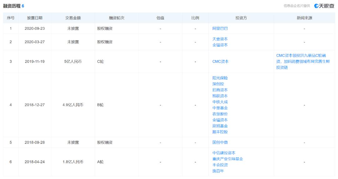 致富赚钱_致富经cctv_刀鳅养殖cctv致富