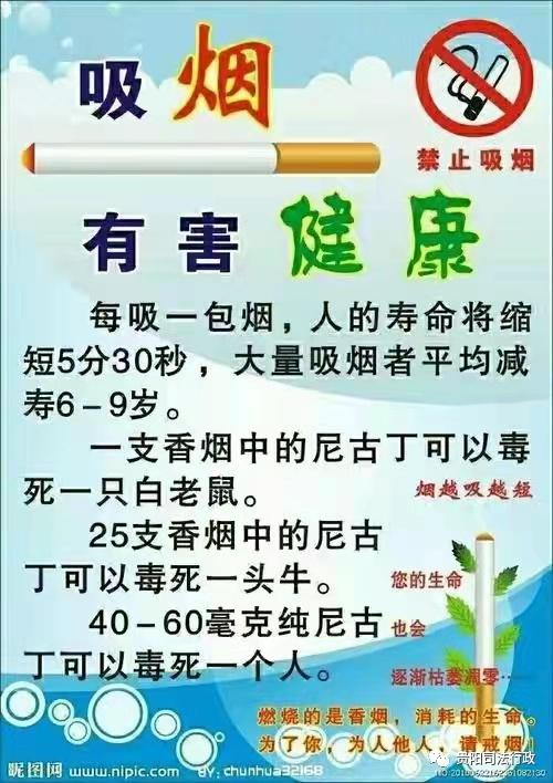 贵阳市司法局无烟机关建设控烟宣传