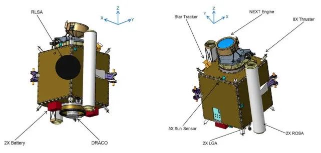 地球脉动和行星地球_巨型小行星正在靠近_行星遭遇攻击修改器