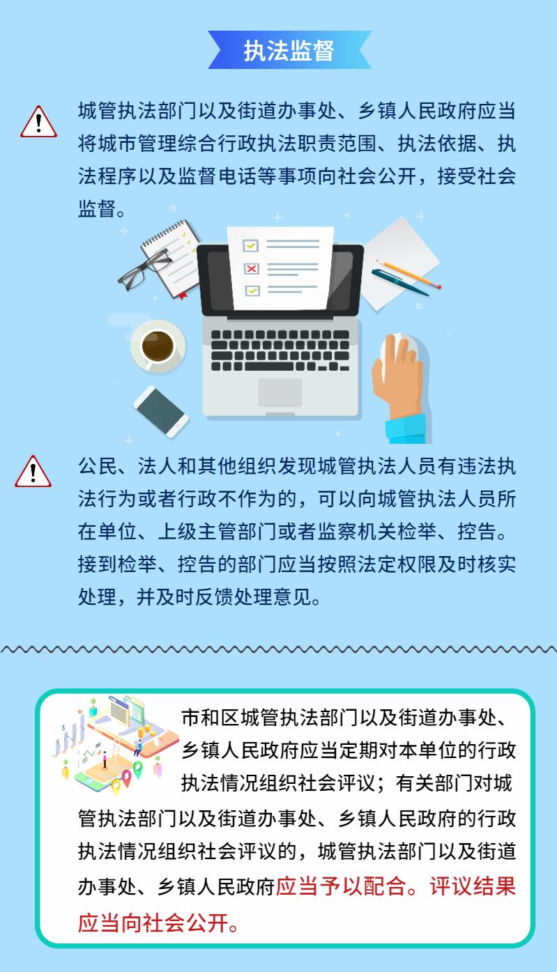 及《上海市城市管理综合行政执法条例实施办法》…_澎湃号·政务_澎湃