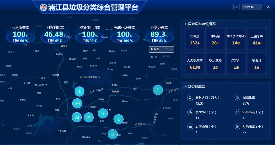 数字化改革在浦江智能化监管助推垃圾分类工作再提升