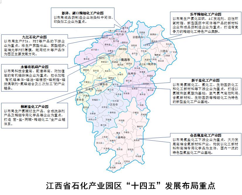 6个超300亿集群 10家超30亿企业!江西石化产业"十四五"规划发布