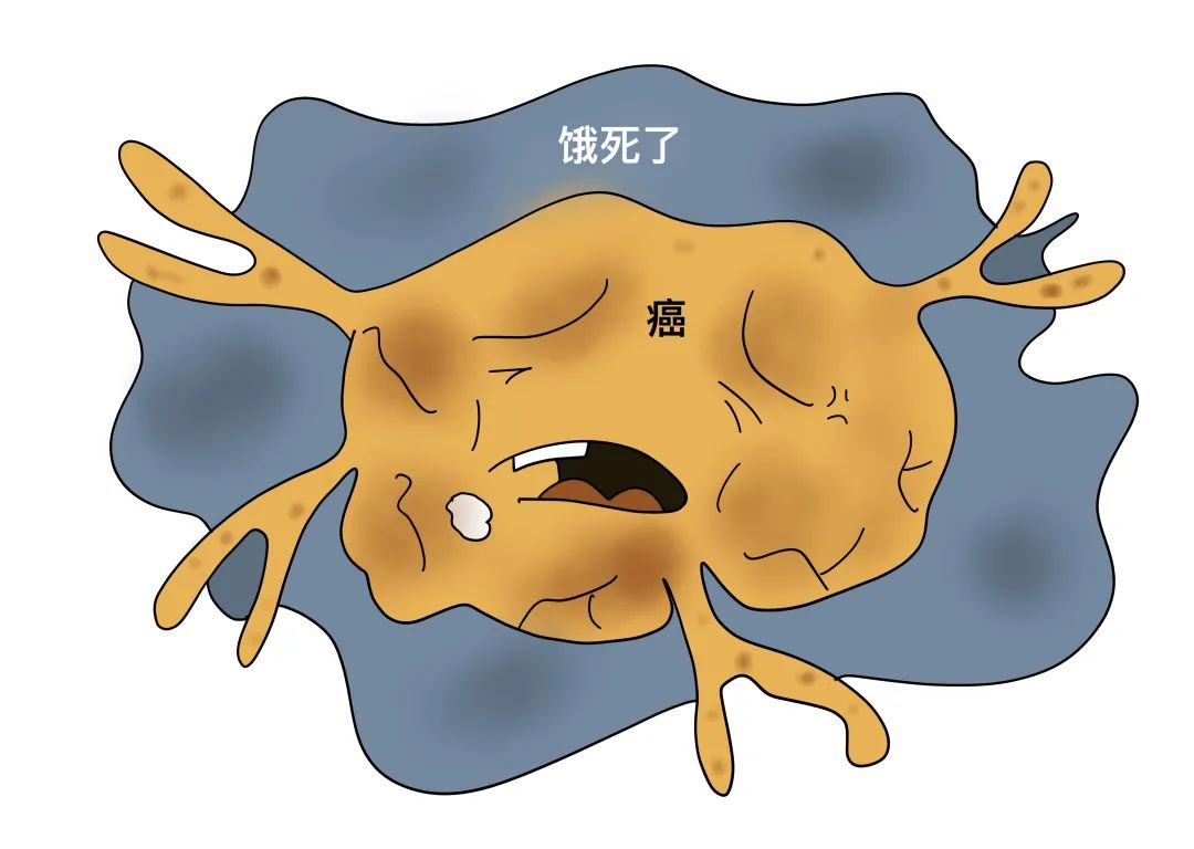 滚蛋吧肿瘤君