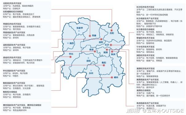 湖南省國家級產業園區分佈圖