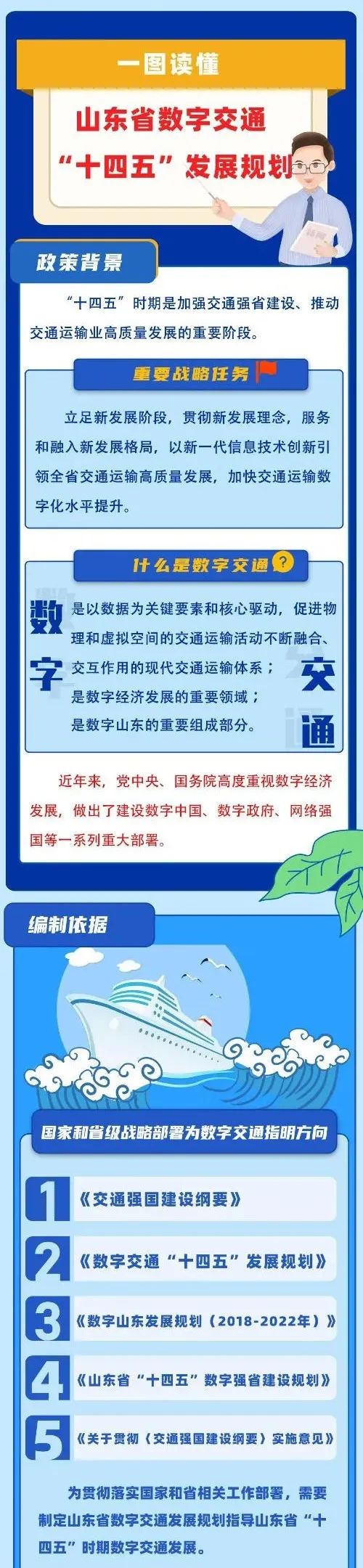 山東省數字交通十四五發展規劃解讀