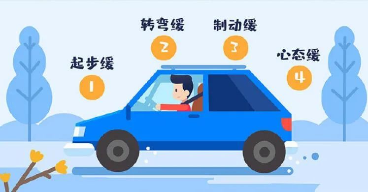 守法规知礼让驾车小心地滑