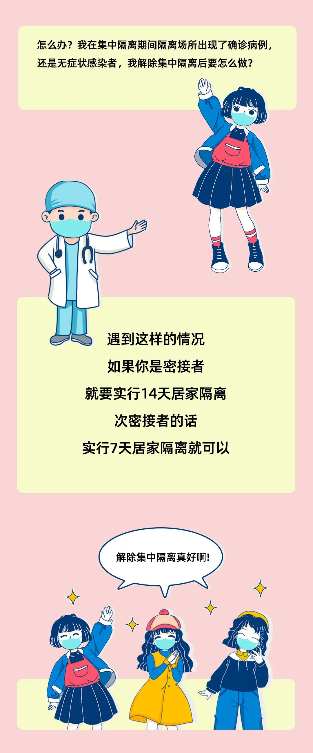 手绘吴忠人集中隔离人员何时能解除隔离解除隔离后还要做这些事