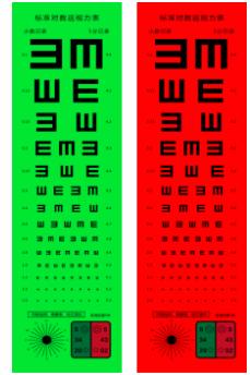 视力10等于近视被治愈了吗