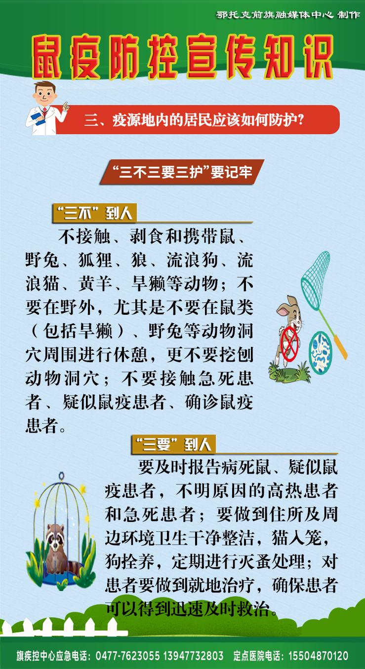 海报丨这些鼠疫防控小知识你得知道