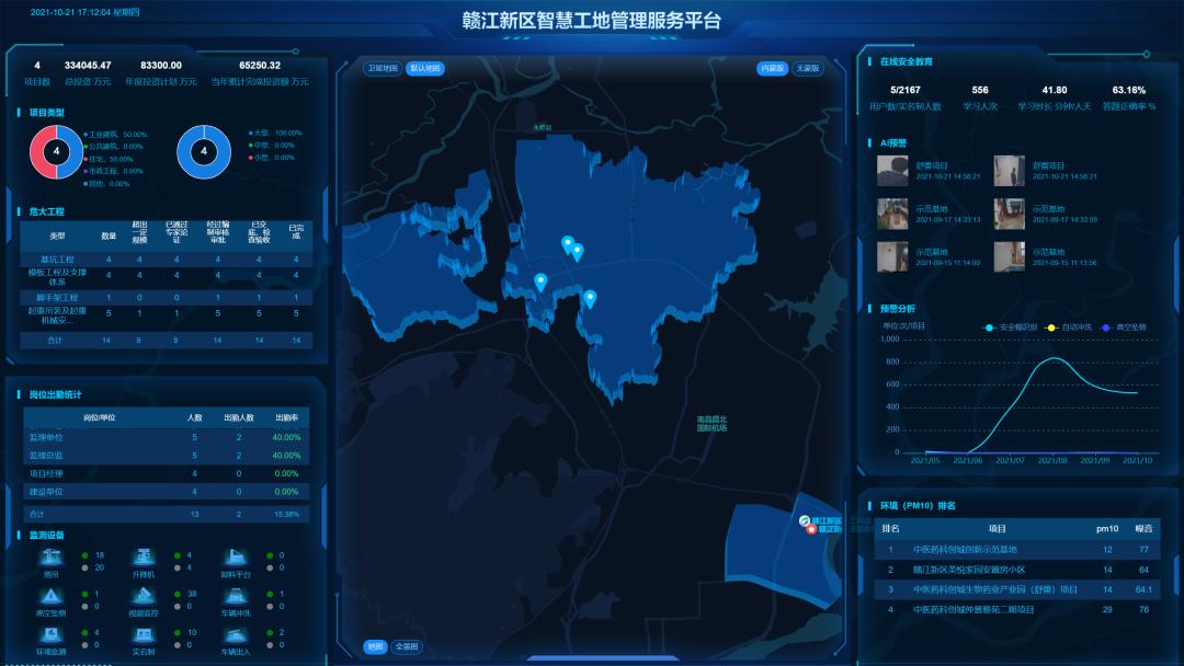 多项国内首创新区智慧工地管理服务平台正式登台亮相