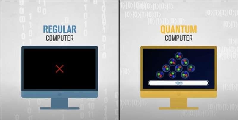 量子计算机模拟重子首次实现,向借助量子模拟理解宇宙迈出重要一步