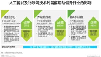 2021年中国智能运动健身行业研究报告