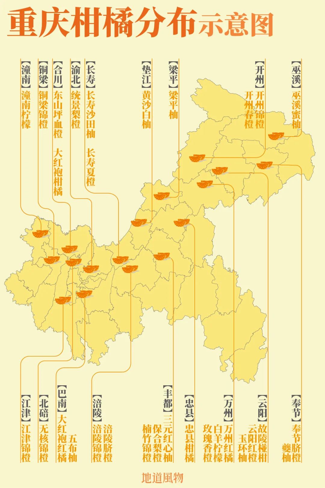 四川和重慶到底哪裡的柑橘更好吃