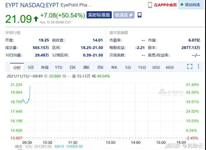 港股怎么买纳斯达克 450.jpg