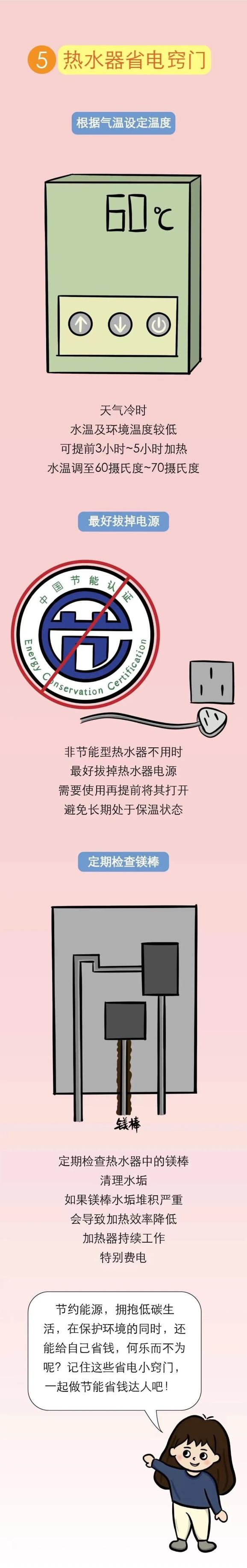 冬季用电量蹭蹭往上涨来看家庭省电小窍门