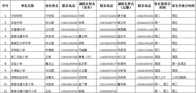 怎么查学校校长名单