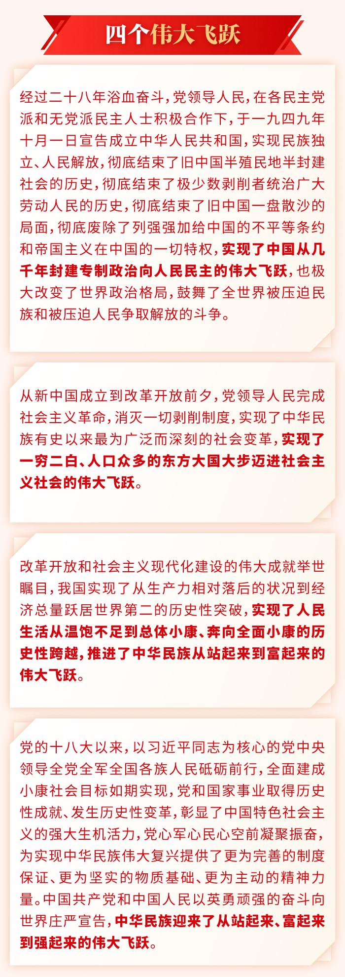 速读中共中央关于党的百年奋斗重大成就和历史经验的决议