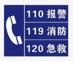 教孩子拨打紧急电话,急救120,求助110,火警119.