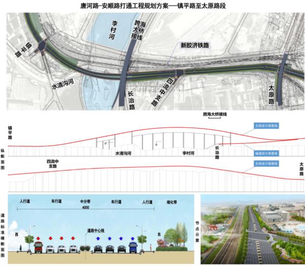 唐河路安順路打通工程規劃方案出爐