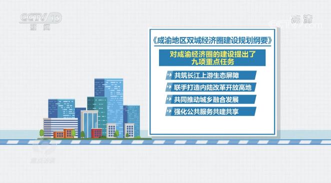 焦点访谈成渝地区双城经济圈圈在了哪里