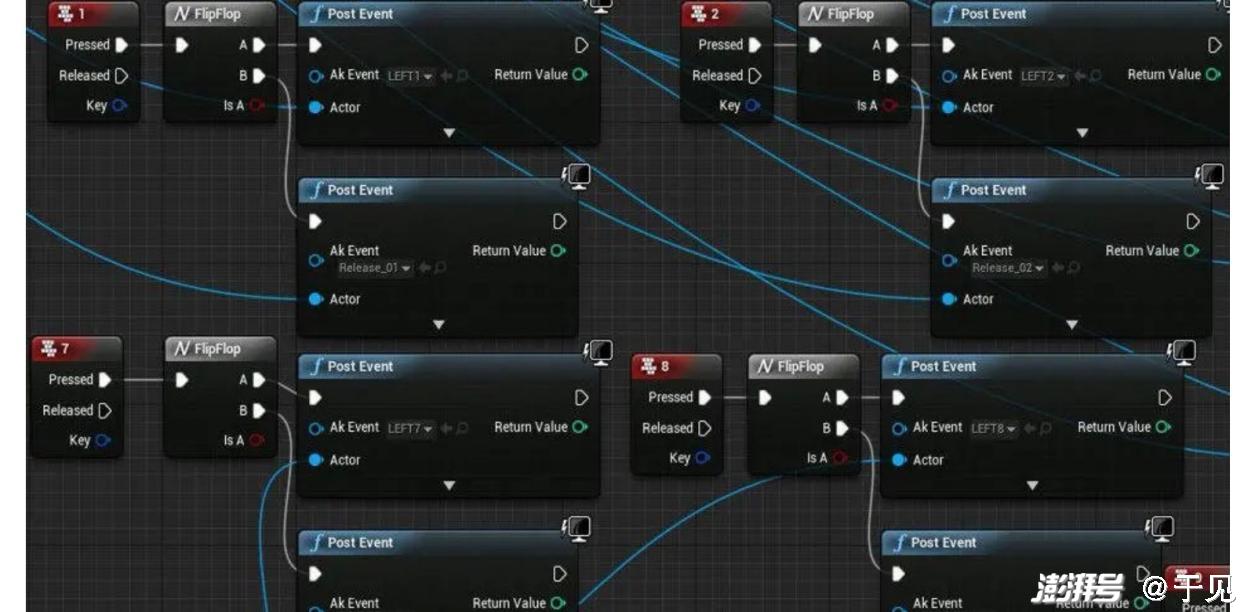谁会为飞桨easydl的野心买单