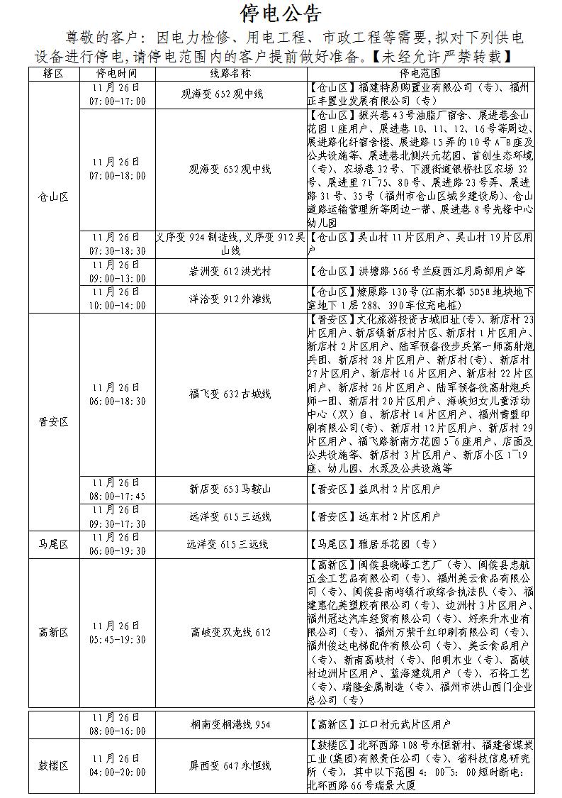 关于鼓山镇远东村等片区的停电公告来源:福州市人民政府原标题:《停水