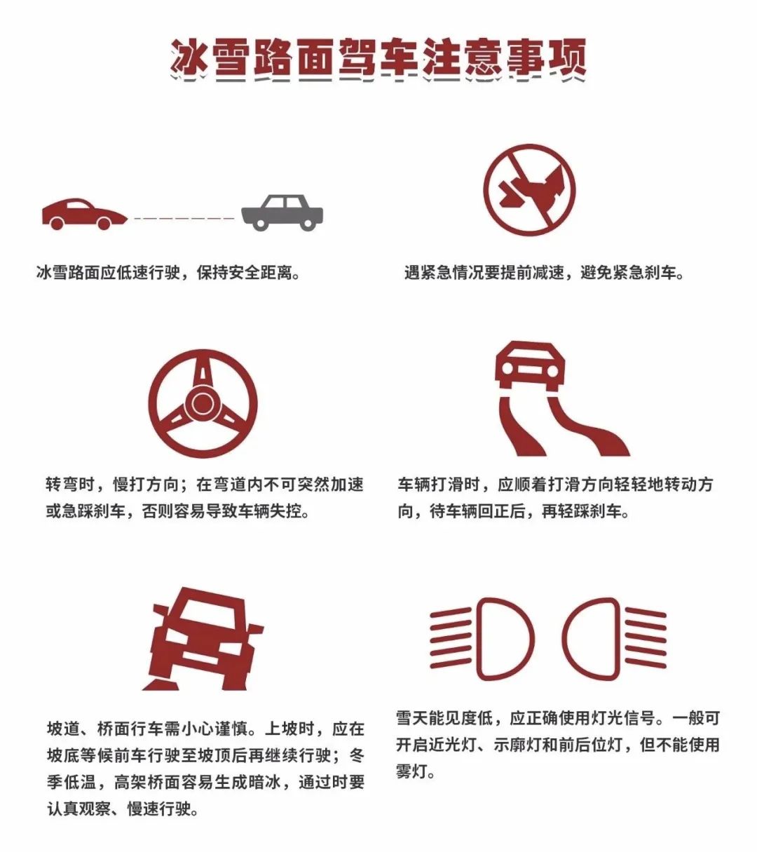 【天气预警】今日持续降雪，气温骤降，冰雪路面行车要注意安全！_澎湃号·政务_澎湃新闻-The Paper