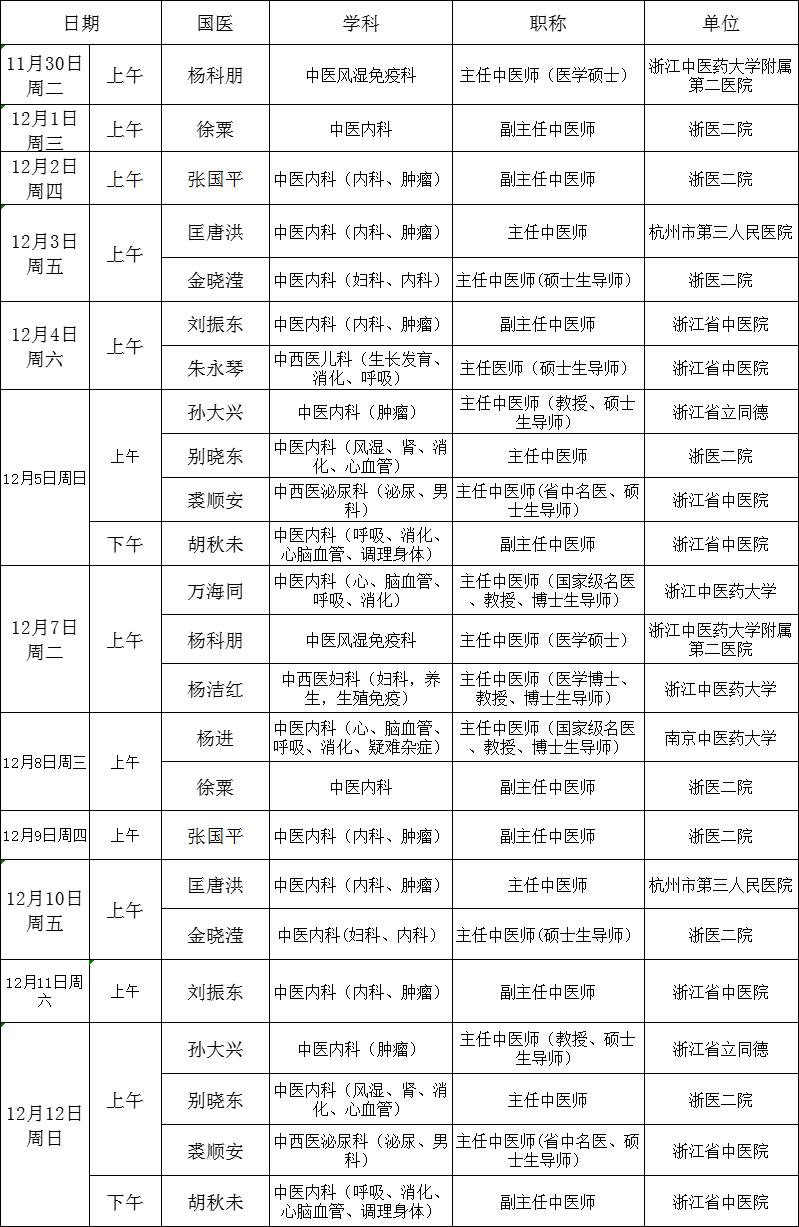 浙医二院专家门诊表图片