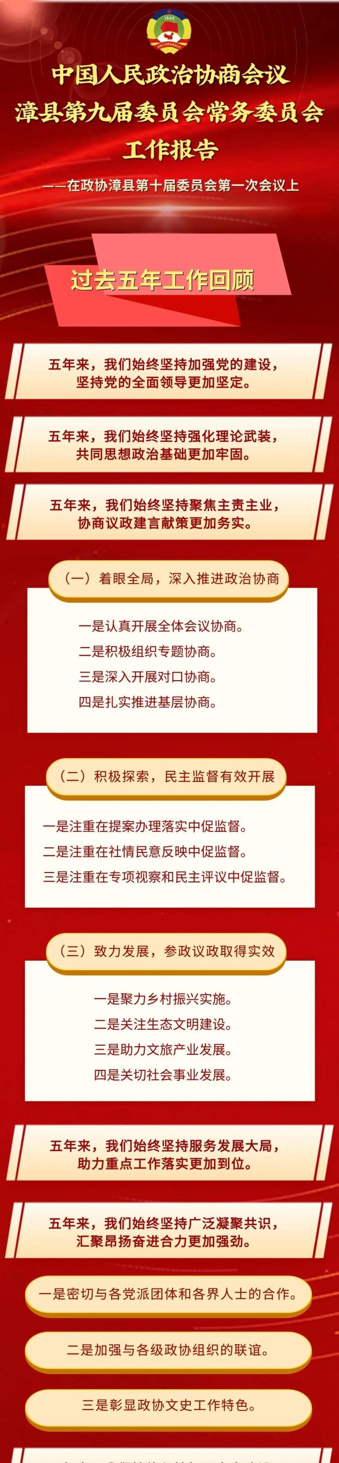 聚焦两会一图读懂政协工作报告