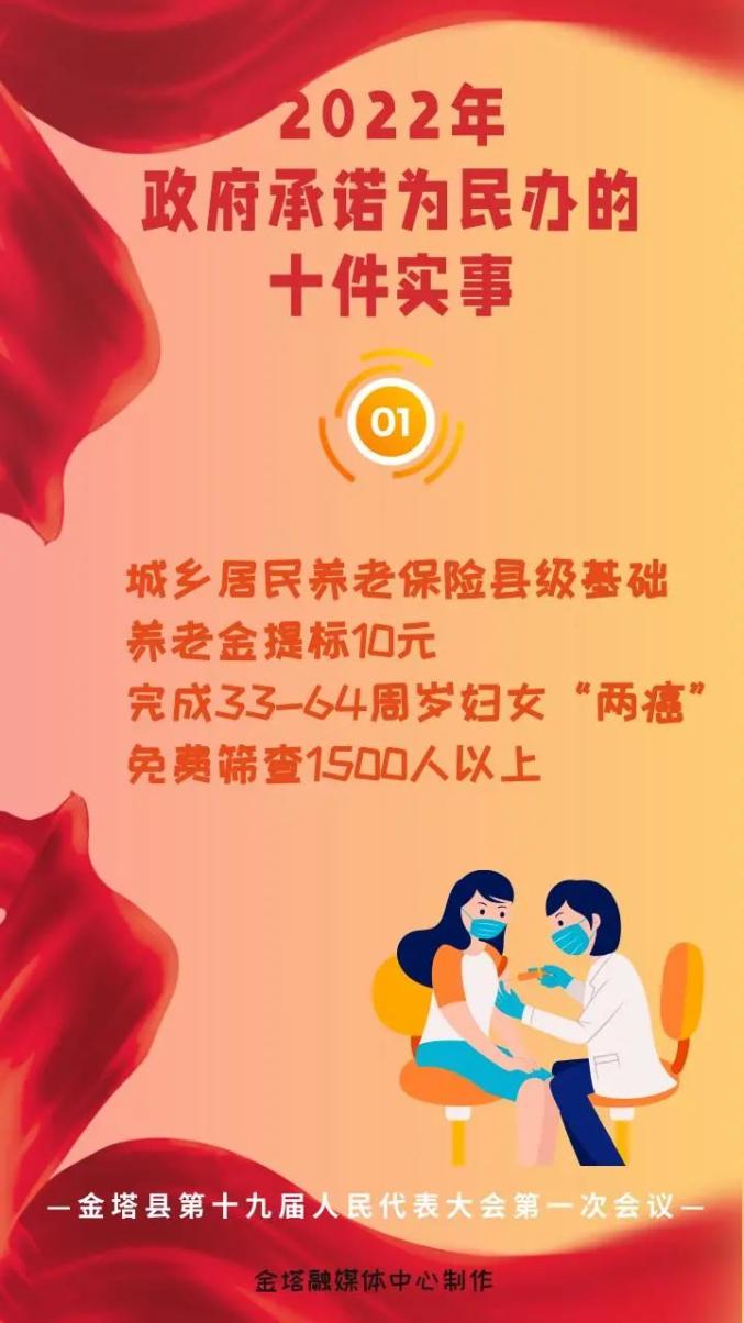 微海报2022年政府承诺为民办的十件实事