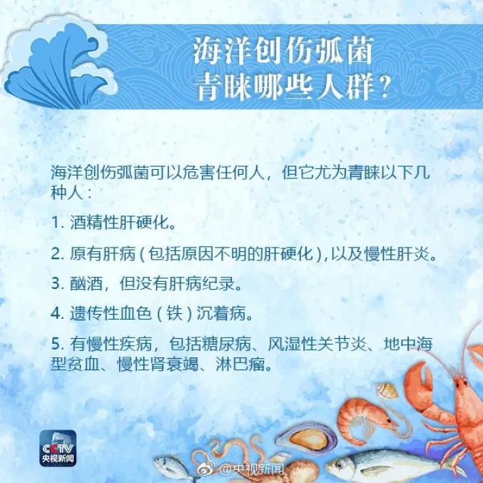 虽说海洋创伤弧菌这类细菌任何人都有可能感染,就有感染这些细菌的